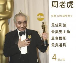 yifu